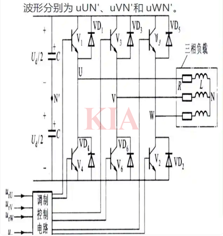 三相橋式PWM逆變電路詳解-KIA MOS管