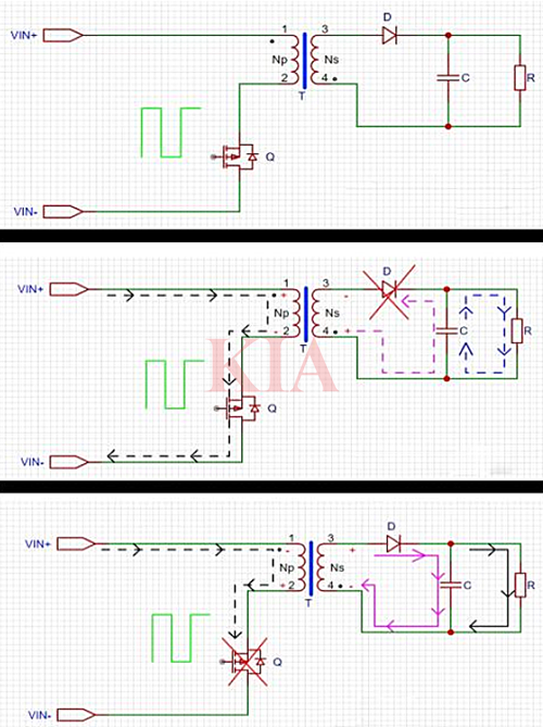 反激式開關(guān)電源