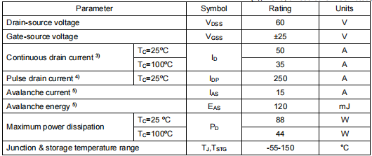 nce6050ka,50n06場效應管