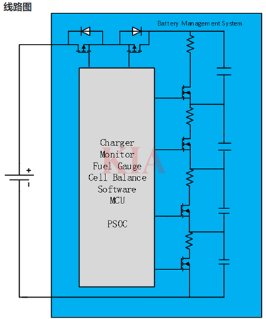 電池管理系統,mos管