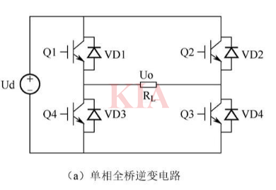 dcac變換器,原理,電路