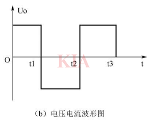 dcac變換器,原理,電路