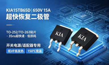 KIA15TB65DD/KIA15TB65DB/KIA15TB65DP 