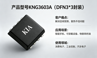 KNG3603A